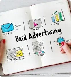 Meta Ads Support